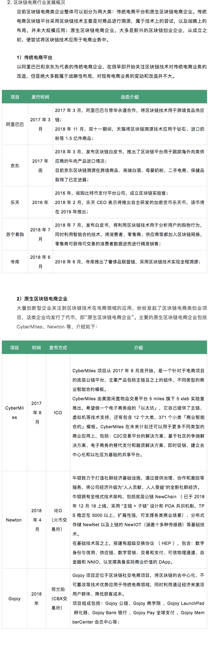 标准共识