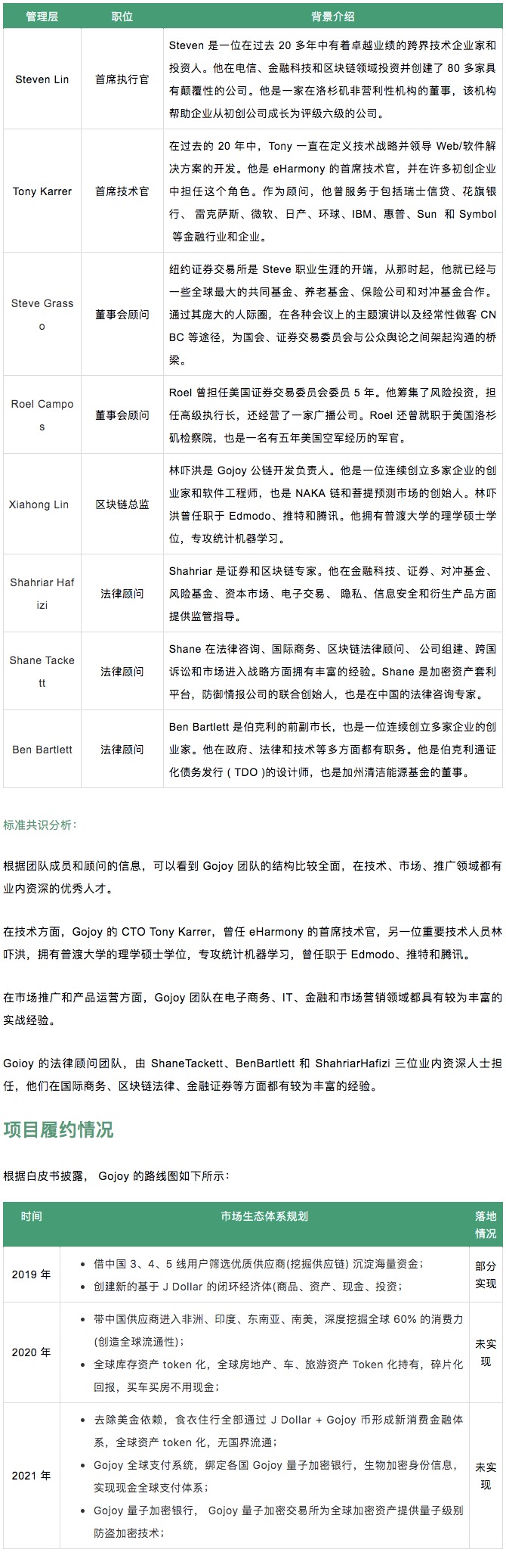 标准共识