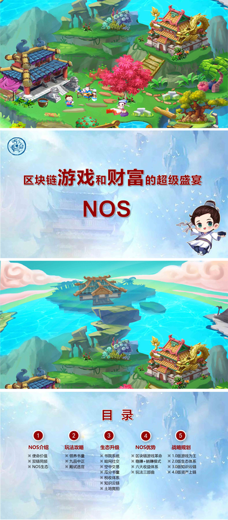 NOS PPT（中文英译版）