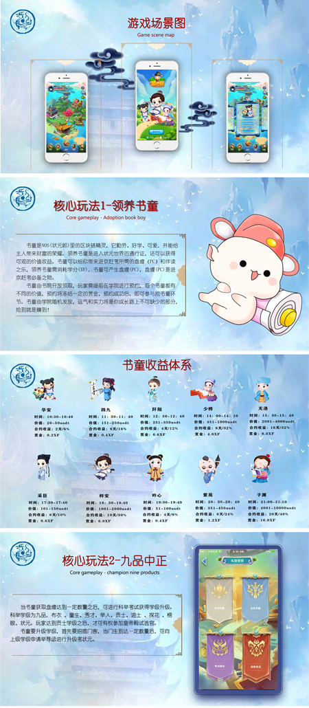 NOS PPT（中文英译版）