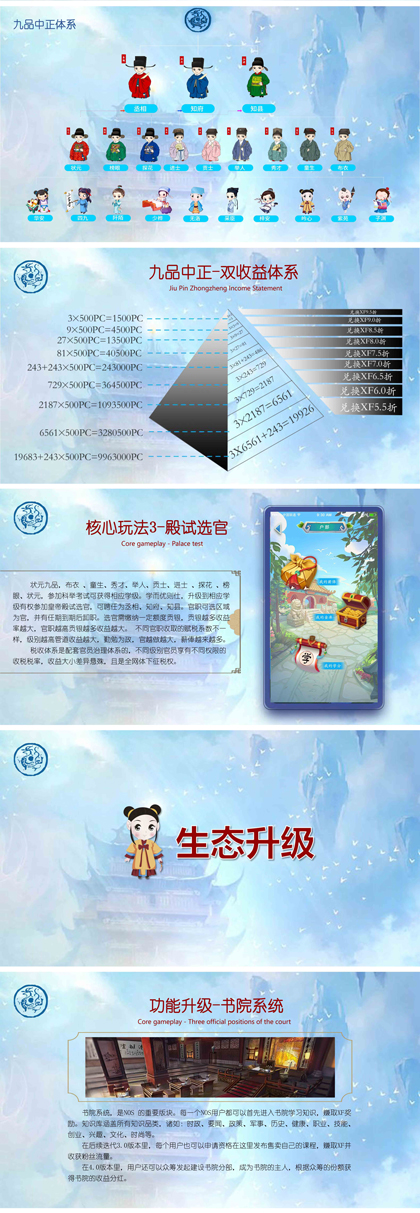 NOS PPT（中文英译版）