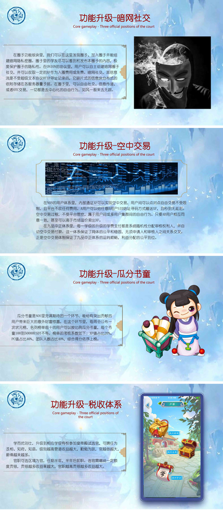 NOS PPT（中文英译版）