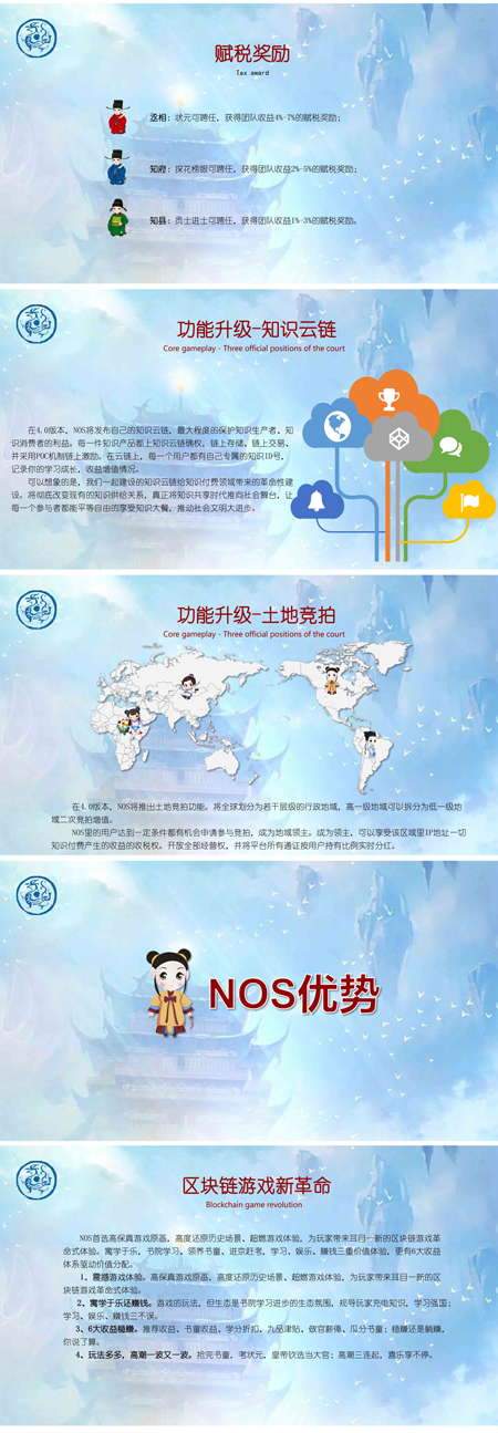 NOS PPT（中文英译版）