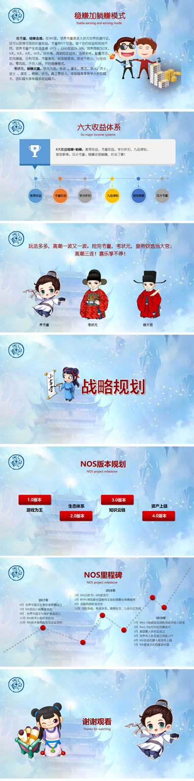NOS PPT（中文英译版）