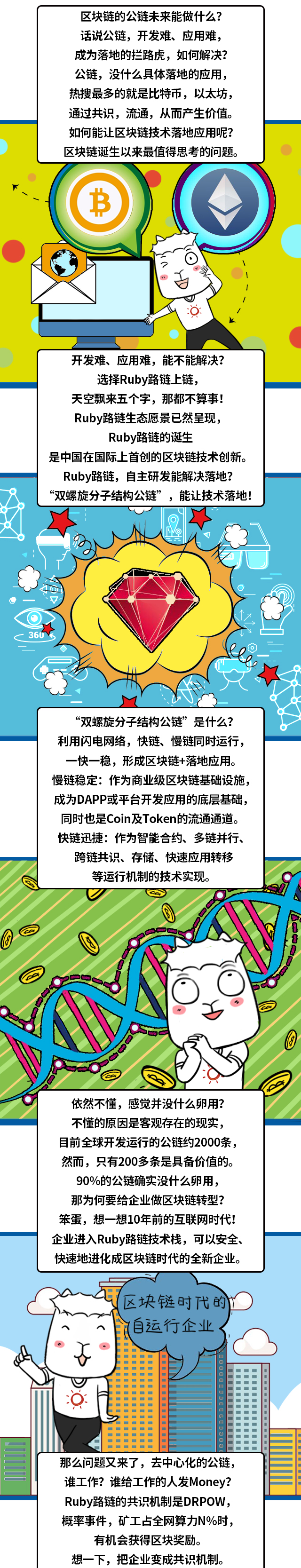 比特币