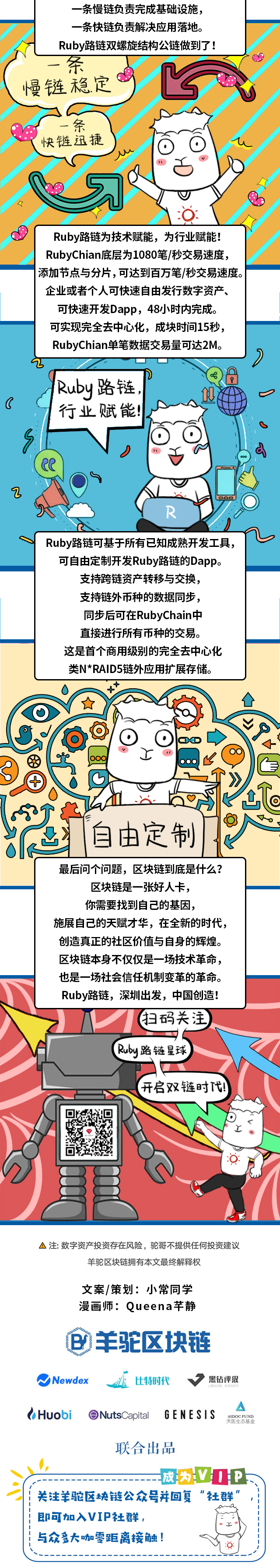 比特币