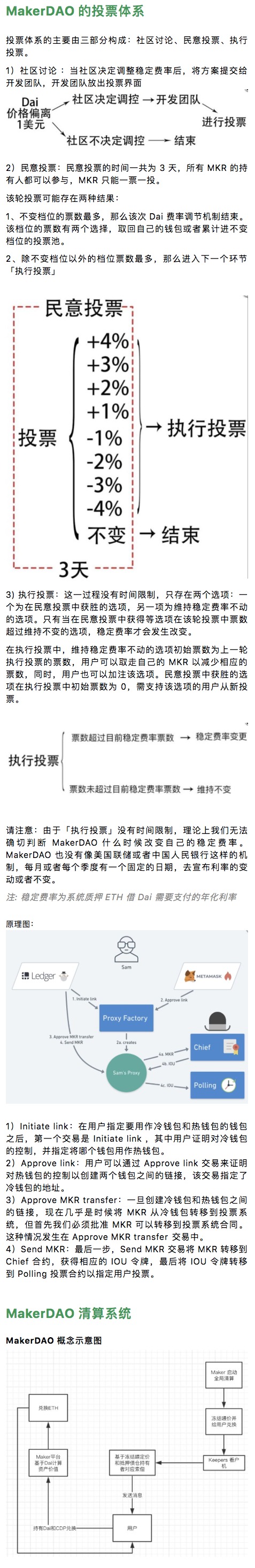 标准共识