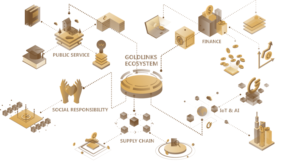 Goldlinks