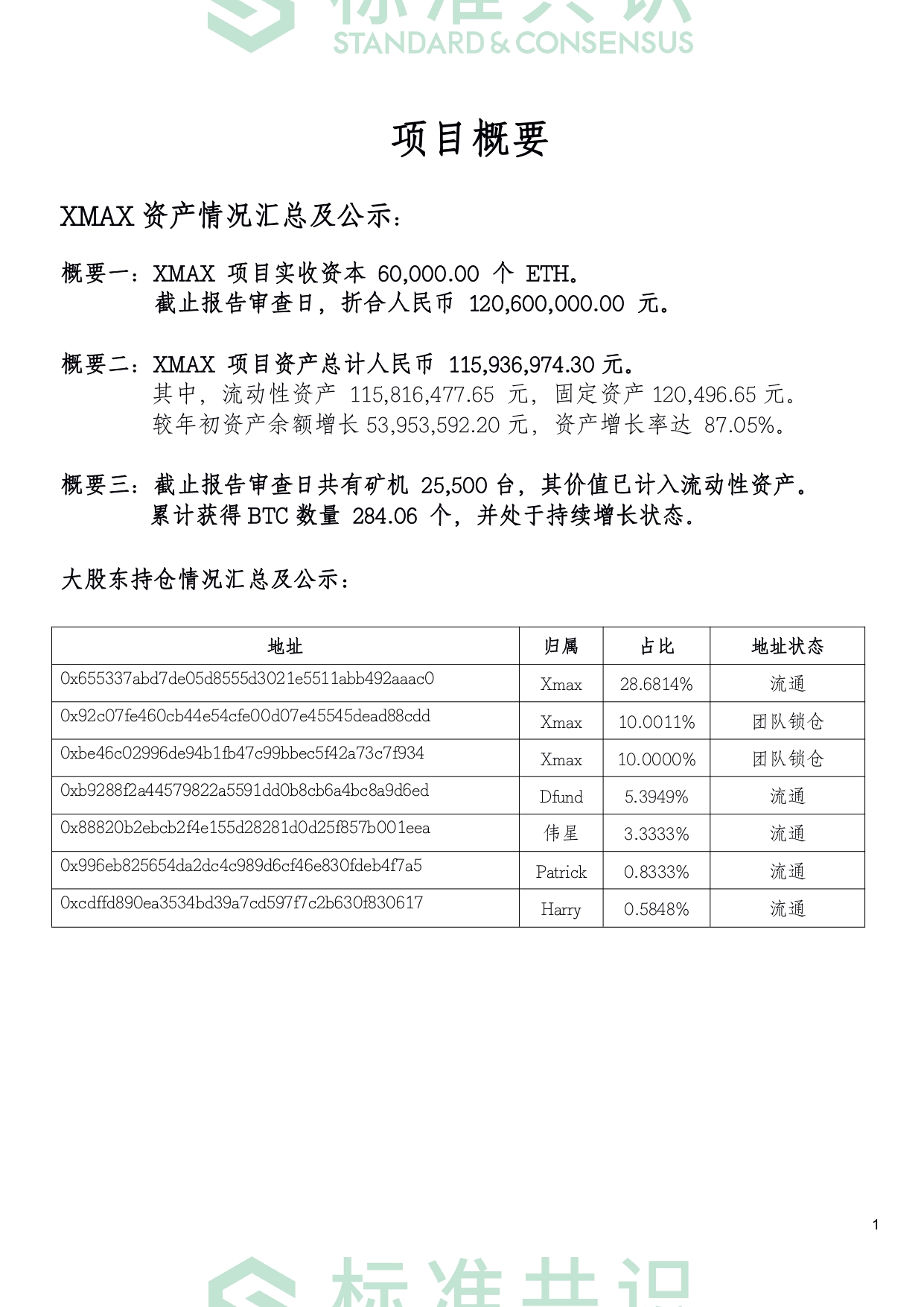 标准共识