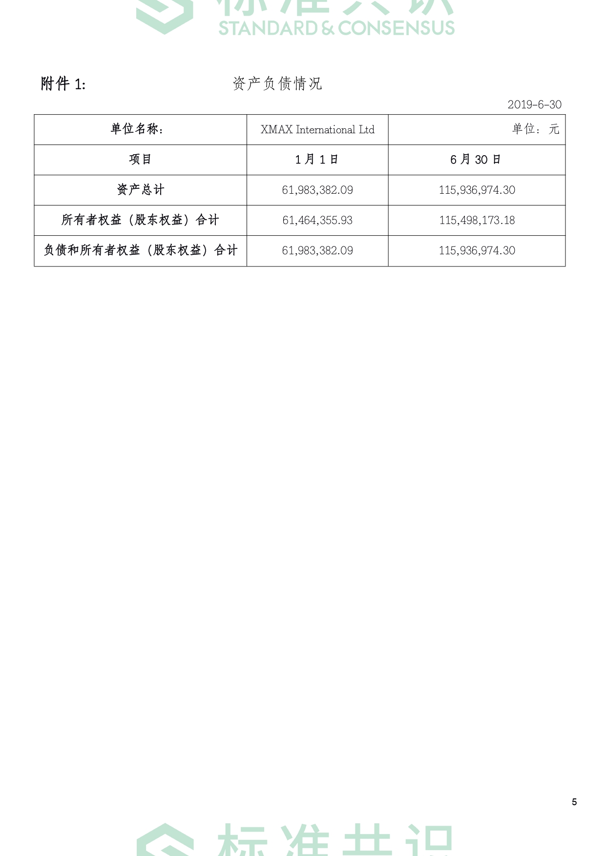 标准共识