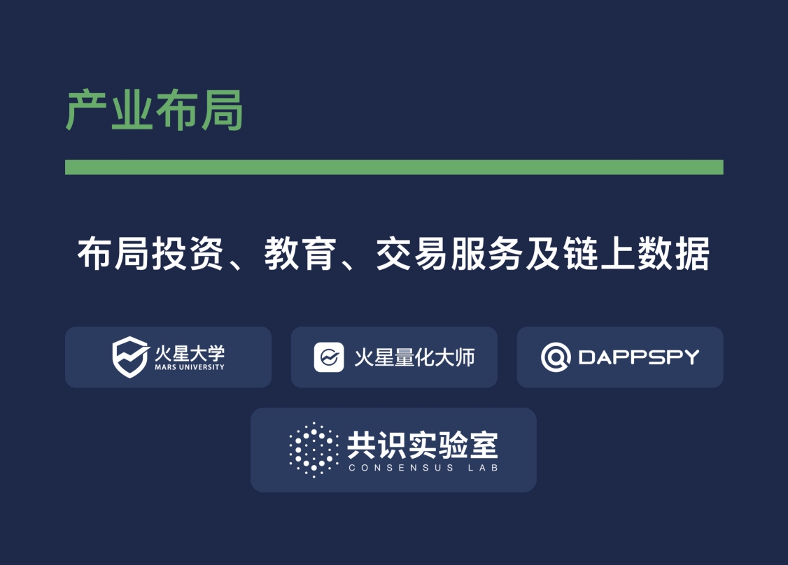 火星财经
