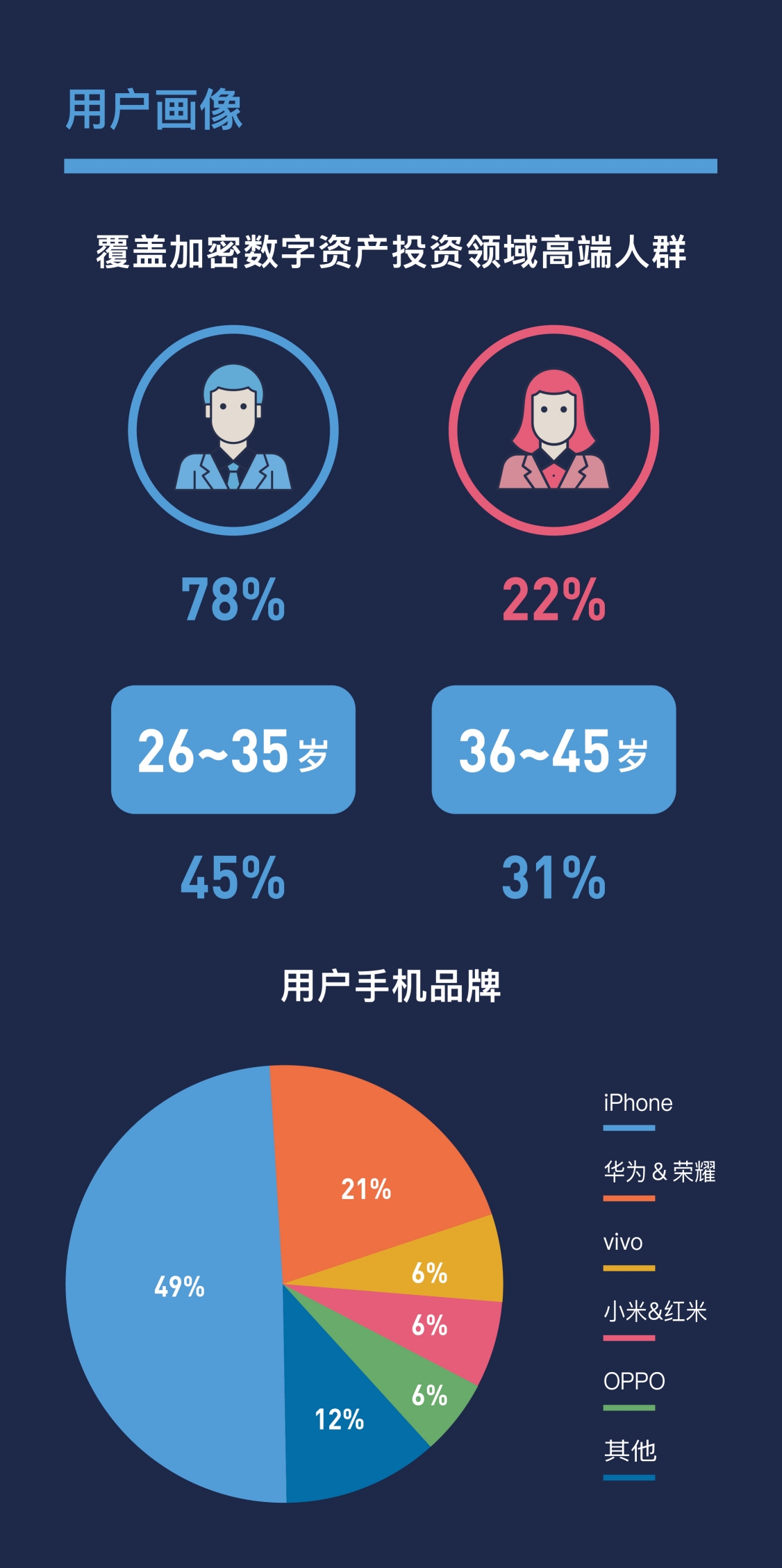火星财经