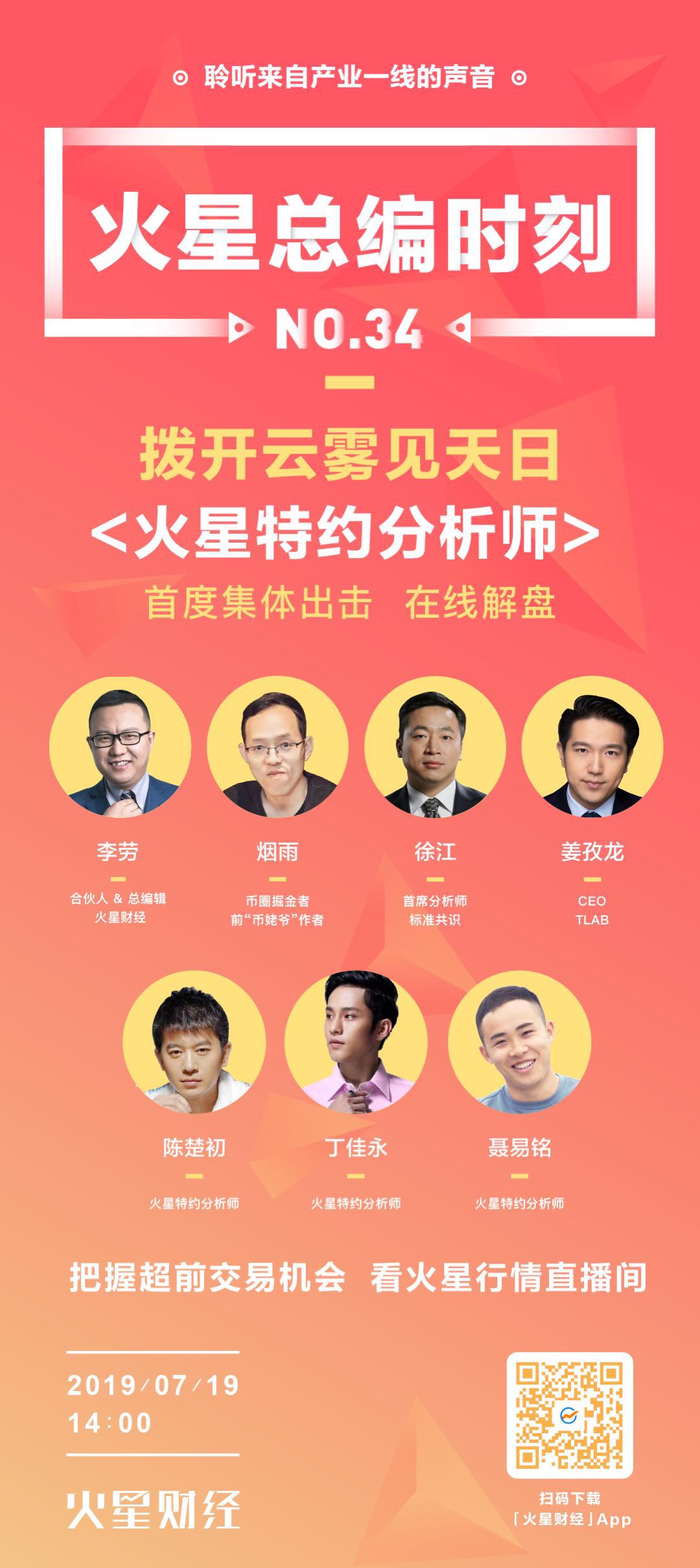 火星总编时刻