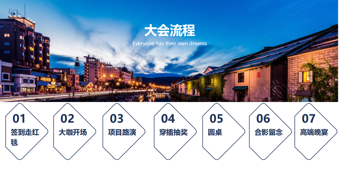 世界数字经济与区块链大会