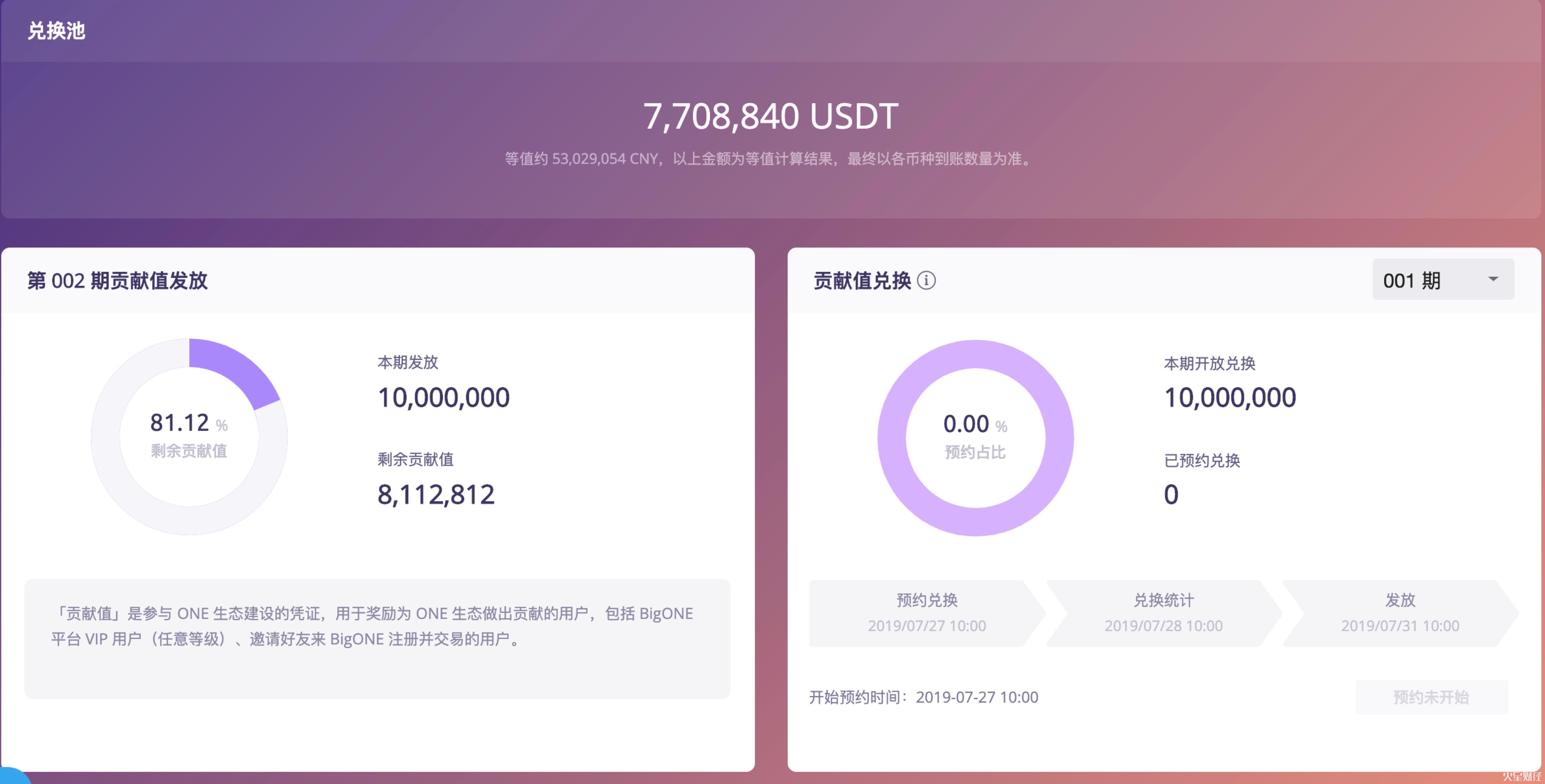 火星总编时刻
