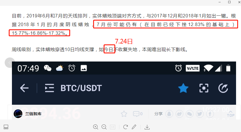 期货合约