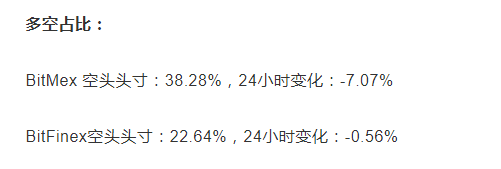 期货合约