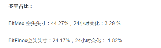 听证会