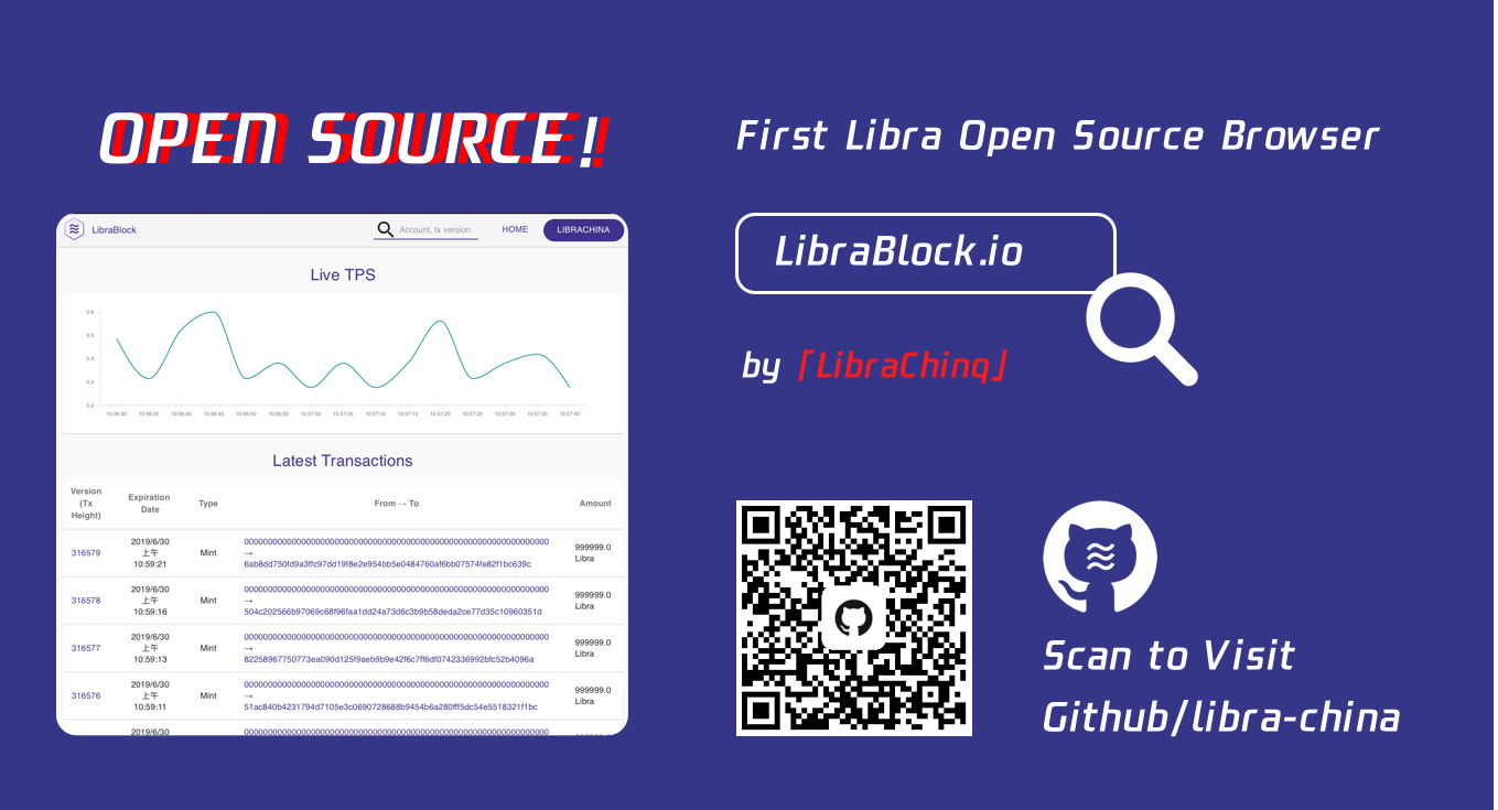libra