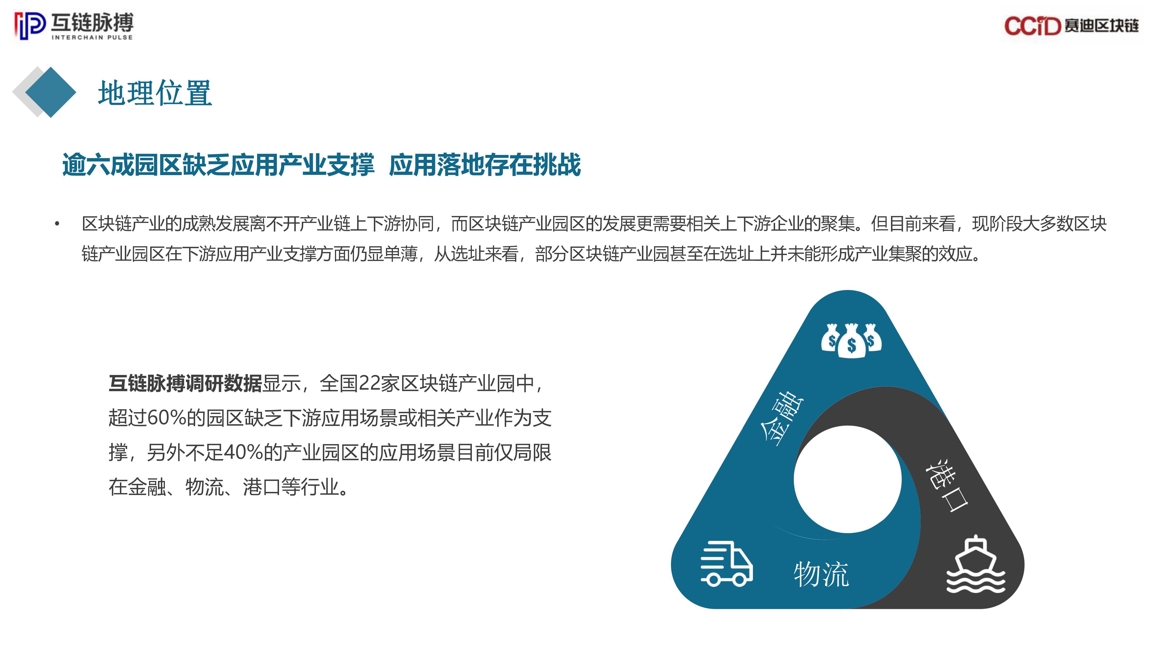区块链技术