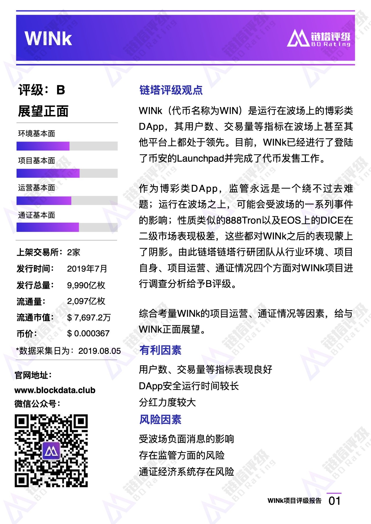 评级