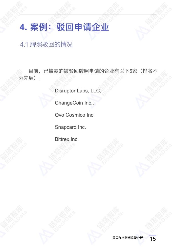 监管分析