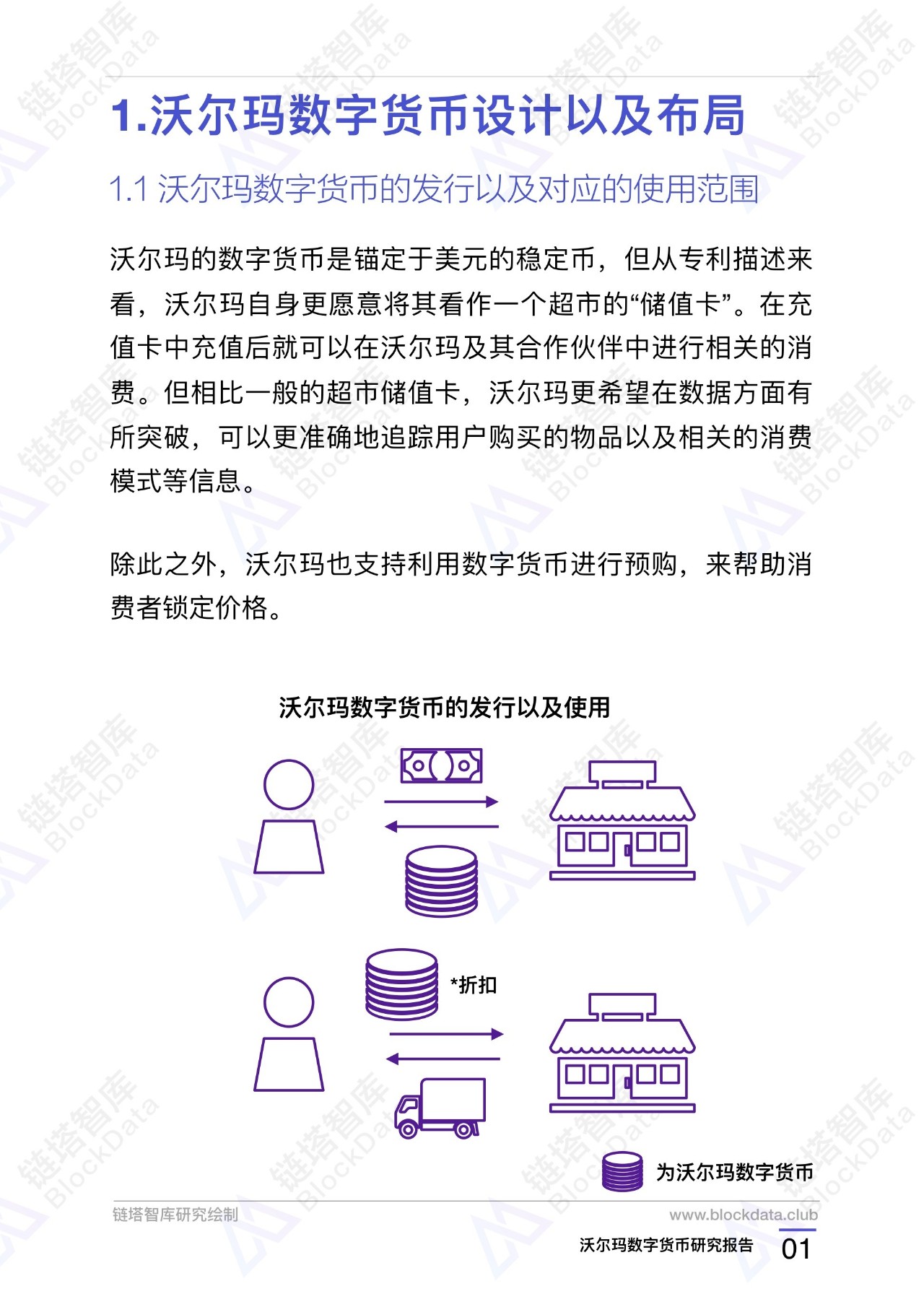 沃尔玛