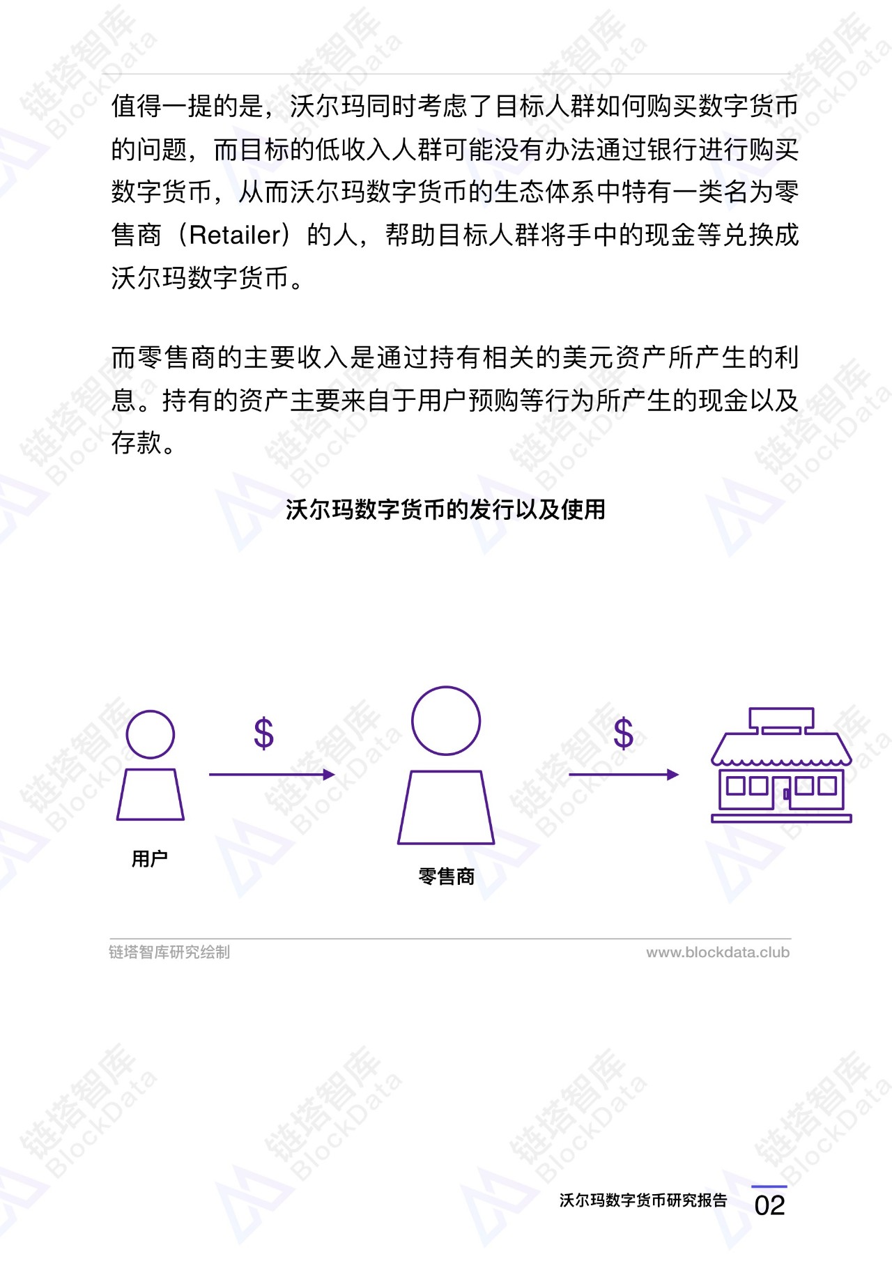 沃尔玛