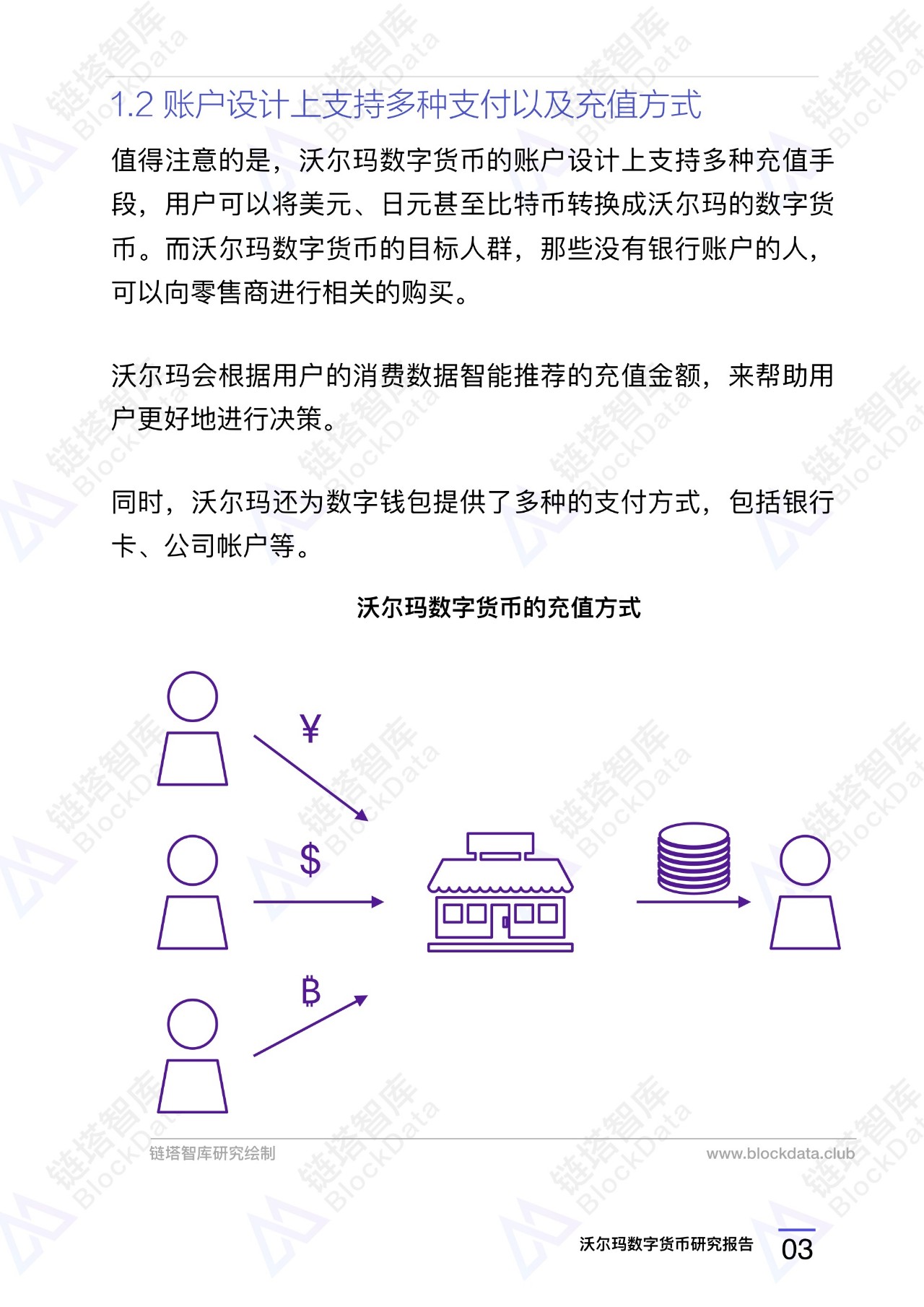 沃尔玛