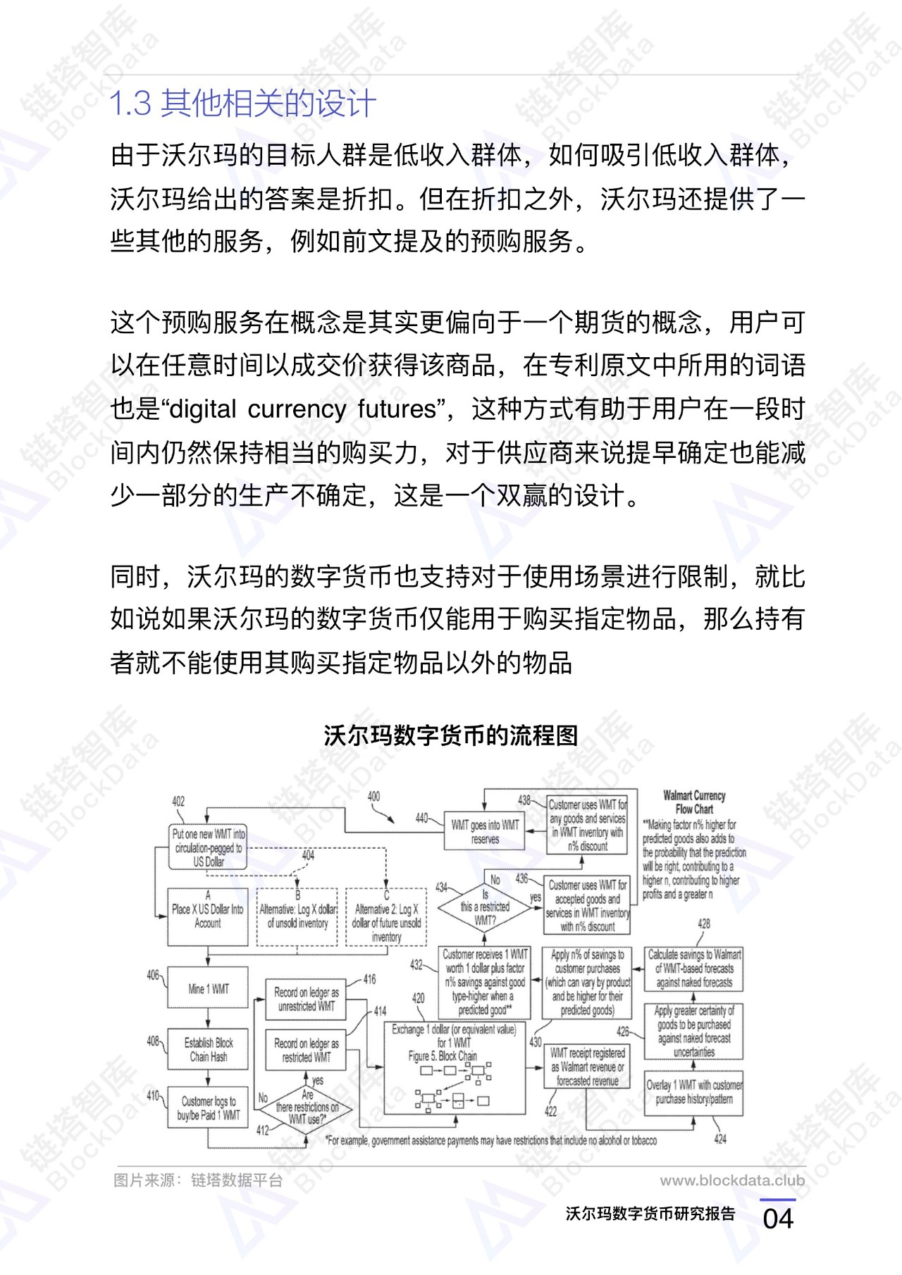 沃尔玛