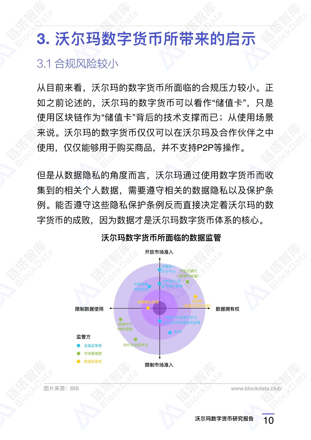 沃尔玛