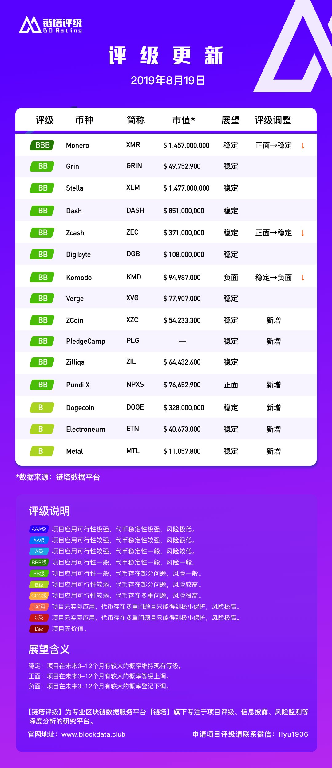 链塔智库