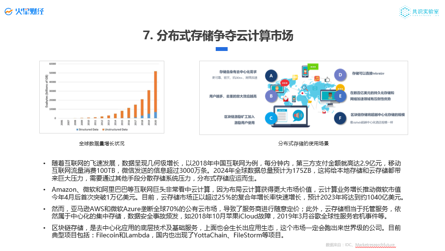 火星开发者大会
