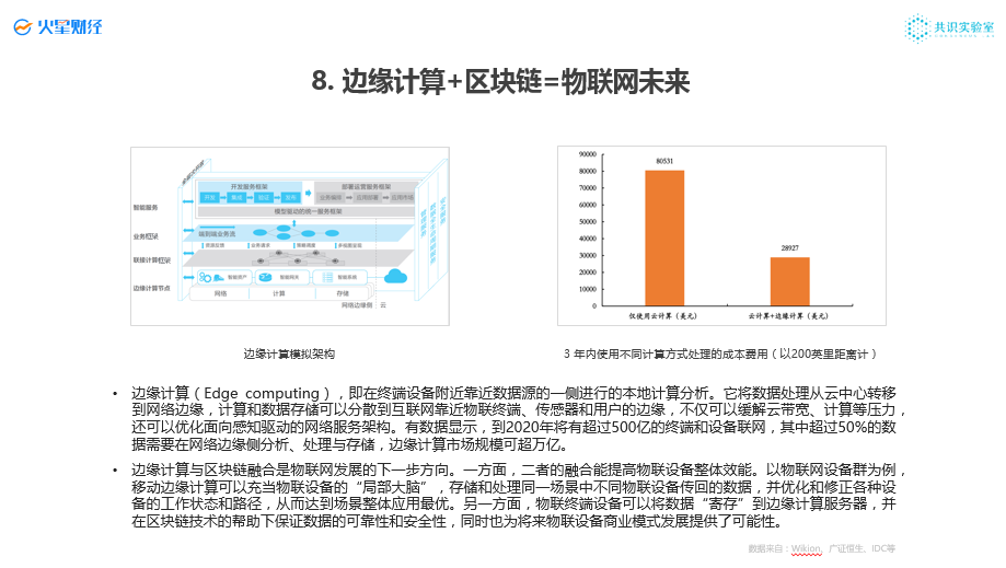 火星开发者大会