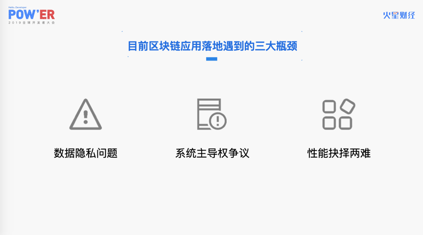 火星开发者大会