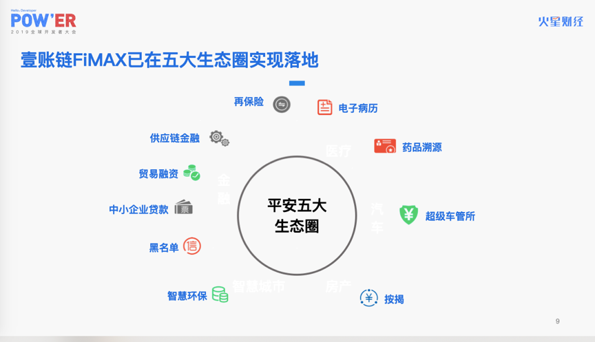 火星开发者大会