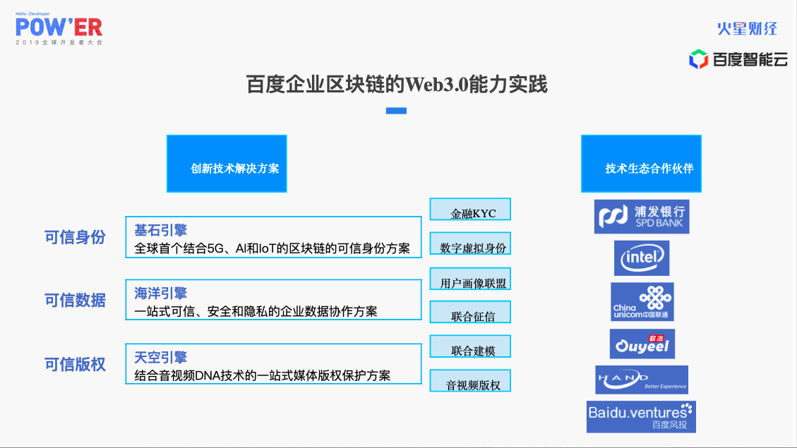 POWER北京