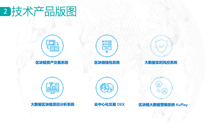 火星开发者大会