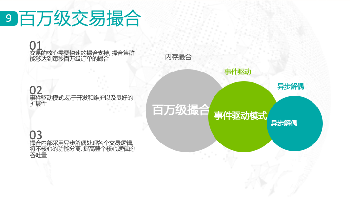 火星开发者大会