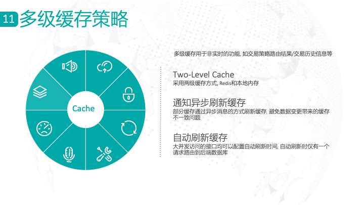 火星开发者大会