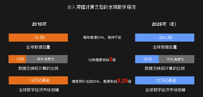 POWER北京