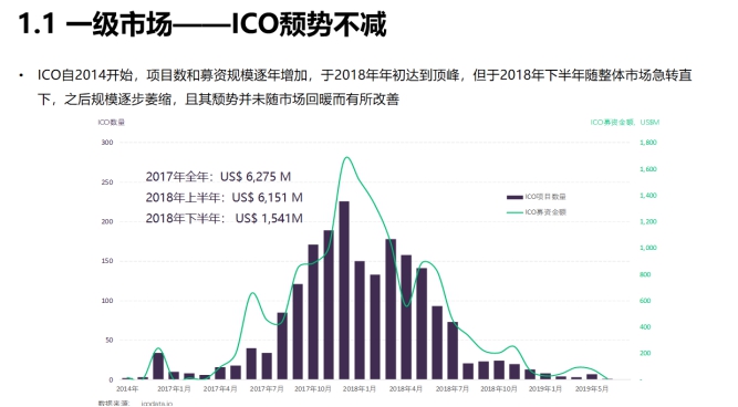 火星开发者大会