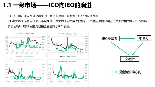 火星开发者大会