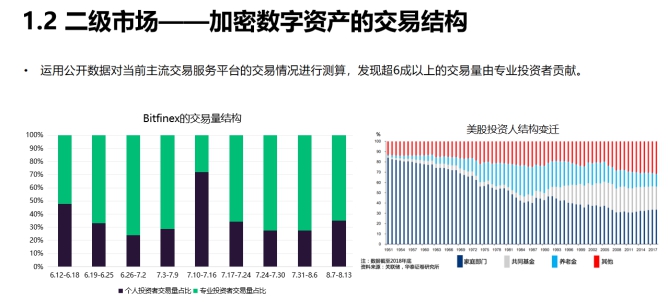 火星开发者大会