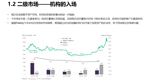 火星开发者大会