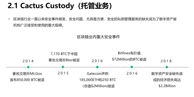 火星开发者大会