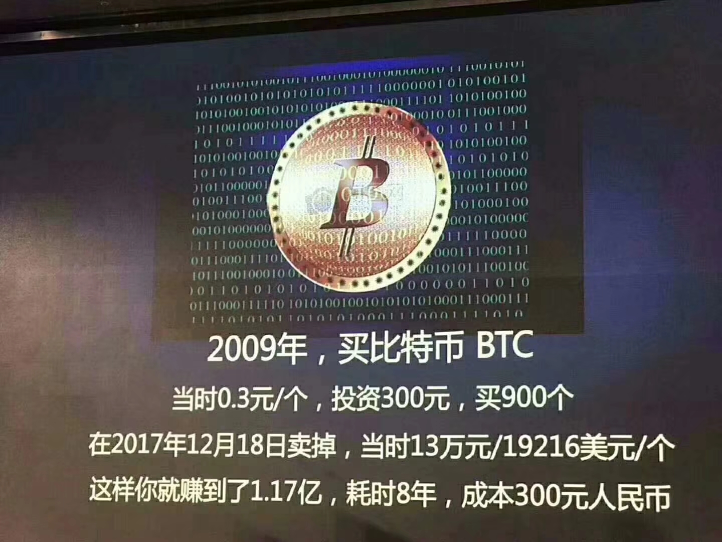 比特币