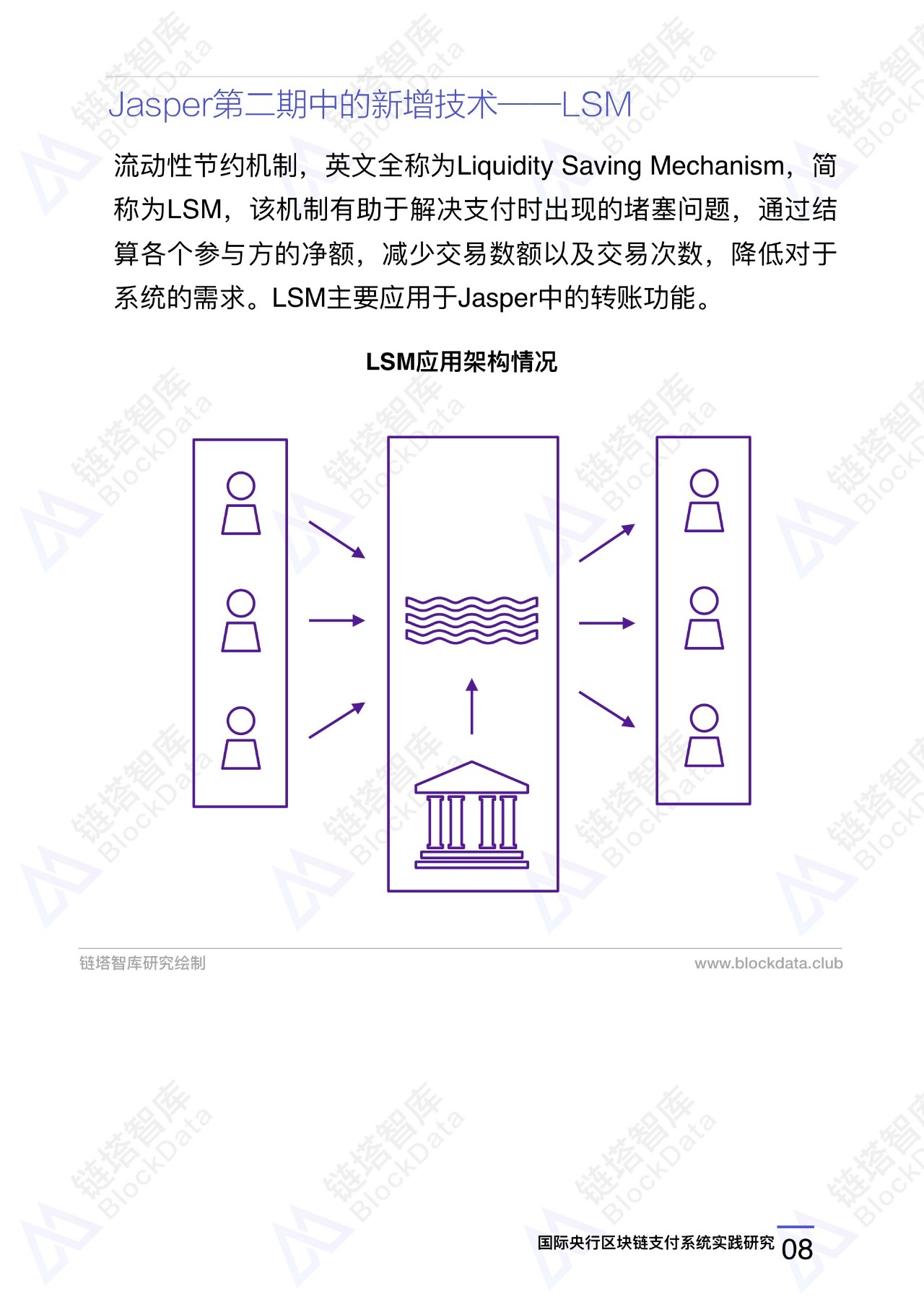 区块链技术
