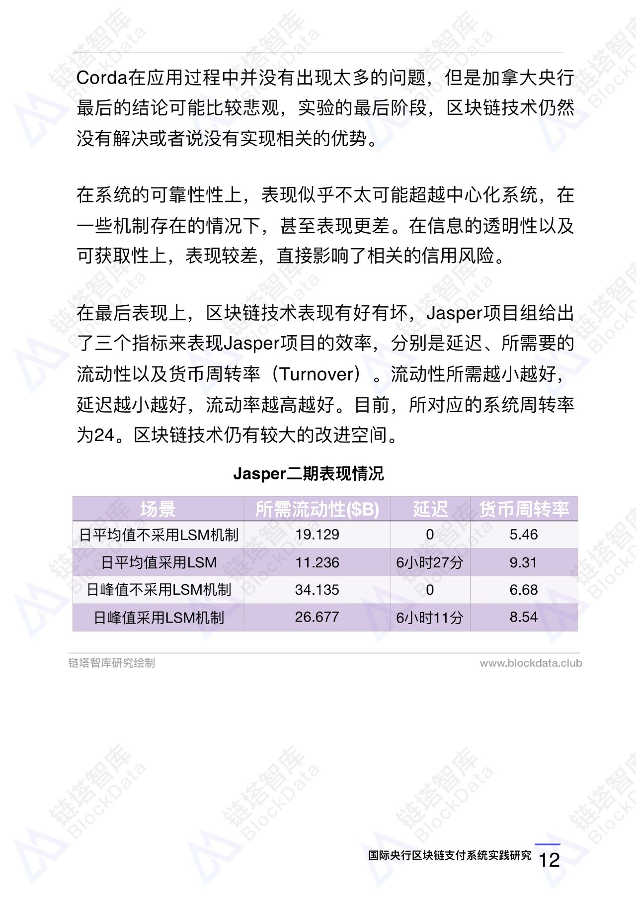 区块链技术