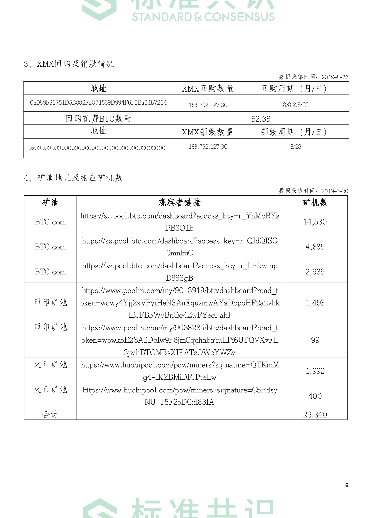 标准共识